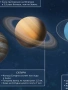 ГеоДом Настольная карта Звездное небо планеты
